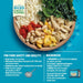 Healthy Choice Power Bowls Grain-Free Basil Pesto Chicken with grilled chicken, vegetables, and a rich basil pesto sauce GLP-1 diet support high protein instruction